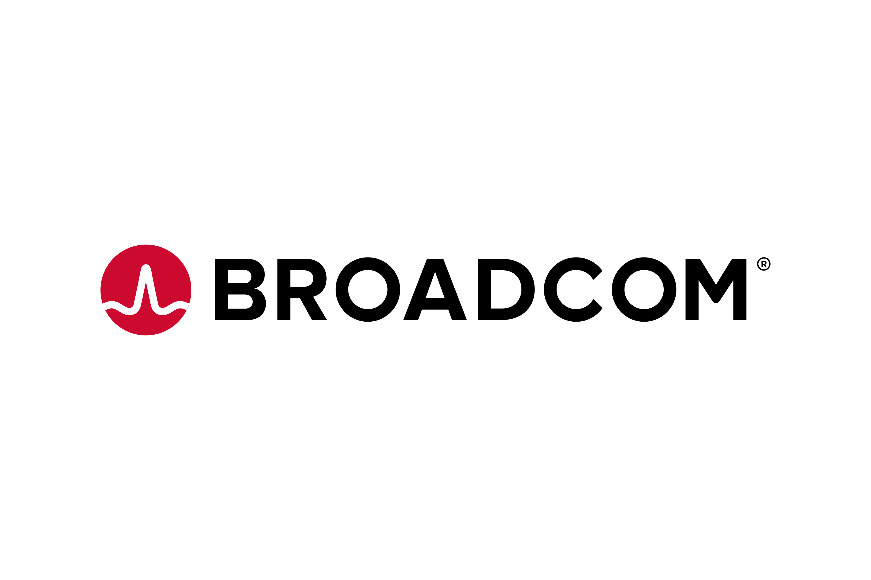 Broadcom Integration