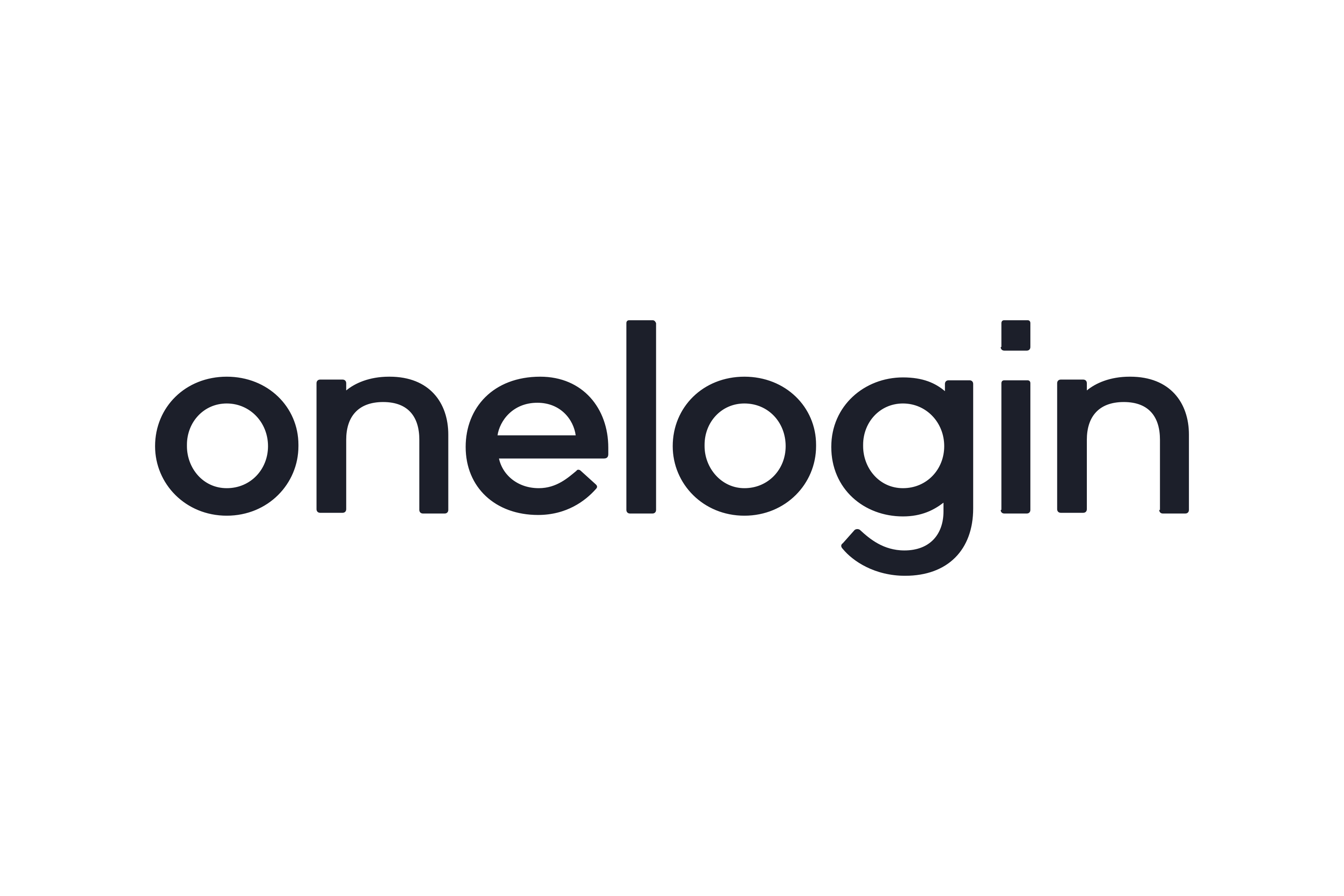 One Identity Integration